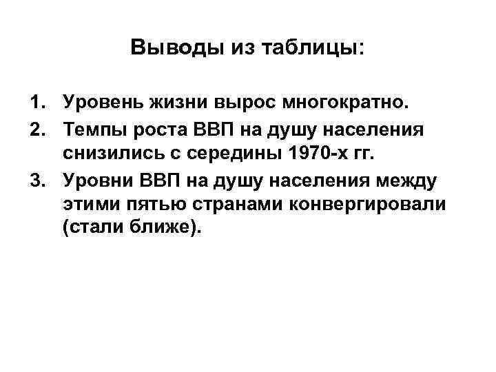 Выводы из таблицы: 1. Уровень жизни вырос многократно. 2. Темпы роста ВВП на душу