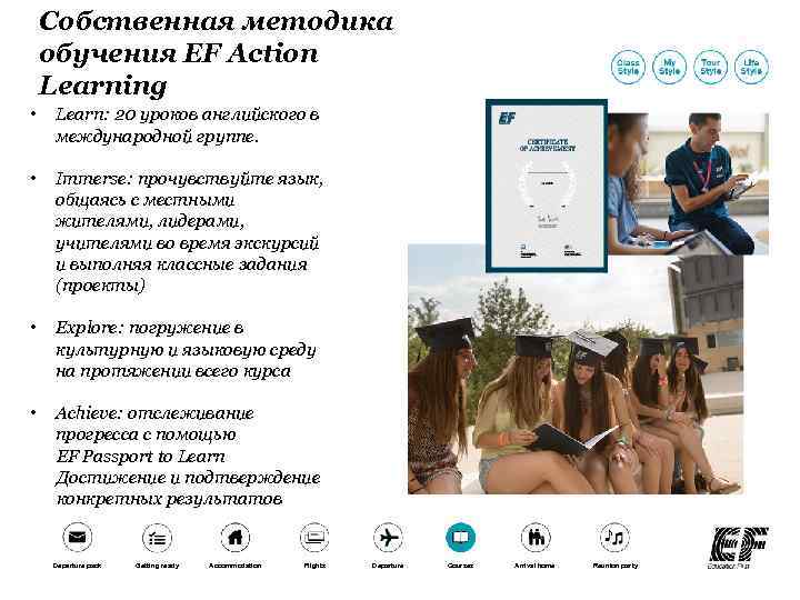 Собственная методика обучения EF Action Learning • Learn: 20 уроков английского в международной группе.