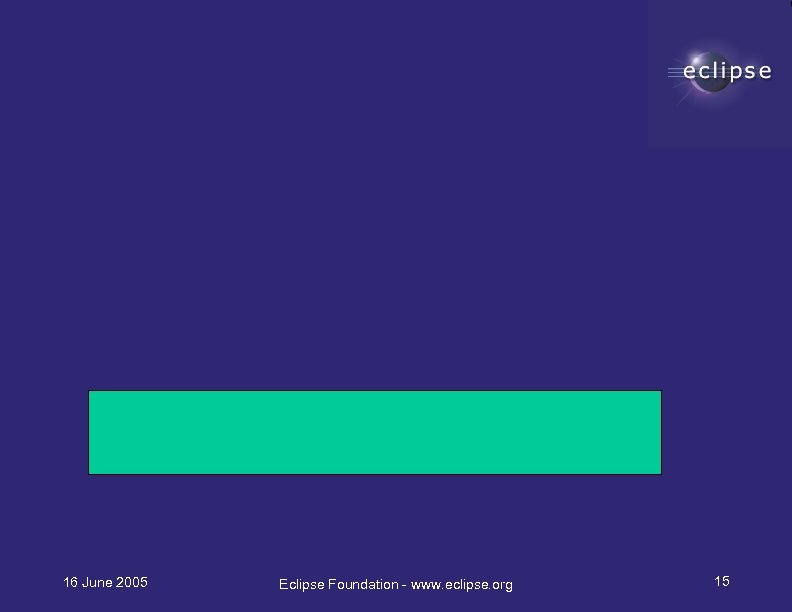 16 June 2005 Eclipse Foundation - www. eclipse. org 15 