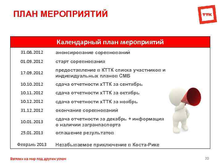 ПЛАН МЕРОПРИЯТИЙ Календарный план мероприятий 31. 08. 2012 анонсирование соревнований 01. 09. 2012 старт