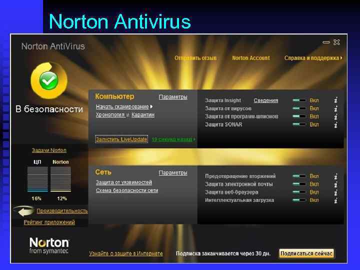 Norton Antivirus 