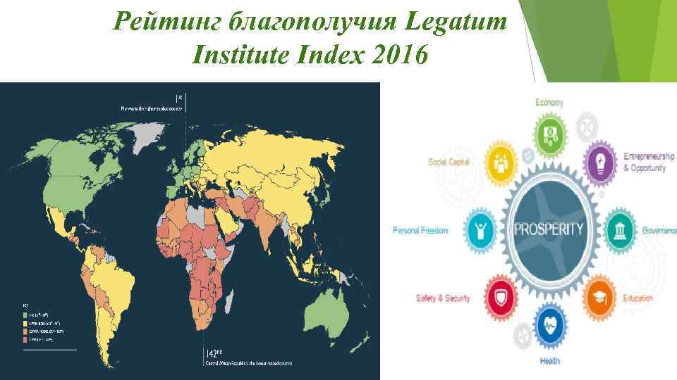 Рейтинг благополучия Legatum Institute Index 2016 