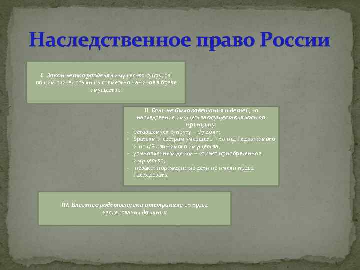 Наследственное право России I. Закон четко разделял имущество супругов: общим считалось лишь совместно нажитое