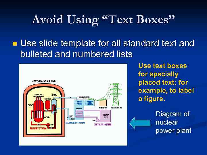 Avoid Using “Text Boxes” n Use slide template for all standard text and bulleted