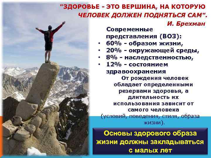 "ЗДОРОВЬЕ - ЭТО ВЕРШИНА, НА КОТОРУЮ ЧЕЛОВЕК ДОЛЖЕН ПОДНЯТЬСЯ САМ". И. Брехман Современные представления