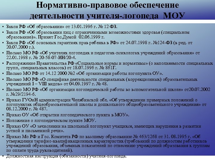 Нормативно-правовое обеспечение деятельности учителя-логопеда МОУ • Закон РФ «Об образовании» от 13. 01. 1996