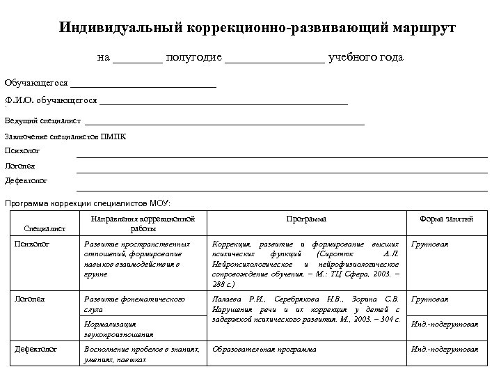 Индивидуальный коррекционно-развивающий маршрут на ____ полугодие ________ учебного года Обучающегося _______________ Ф. И. О.