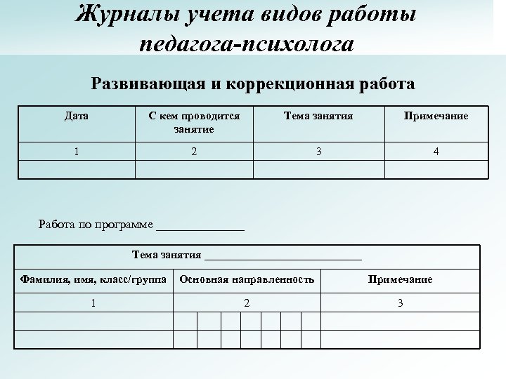 Журналы учета видов работы педагога-психолога Развивающая и коррекционная работа Дата С кем проводится занятие
