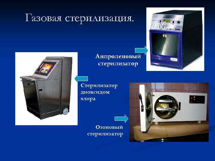 Газовая стерилизация. Анпроленовый стерилизатор Стерилизатор диоксидом хлора Озоновый стерилизатор 