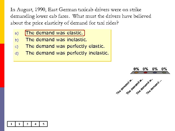 In August, 1990, East German taxicab drivers were on strike demanding lower cab fares.