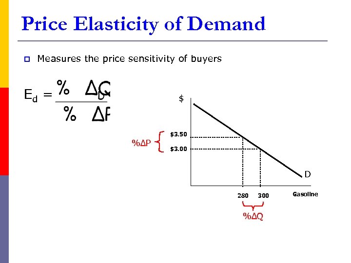 Price Elasticity of Demand p Measures the price sensitivity of buyers Ed = $