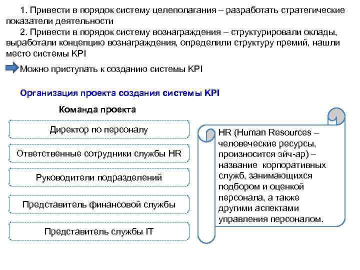 1. Привести в порядок систему целеполагания – разработать стратегические показатели деятельности 2. Привести в