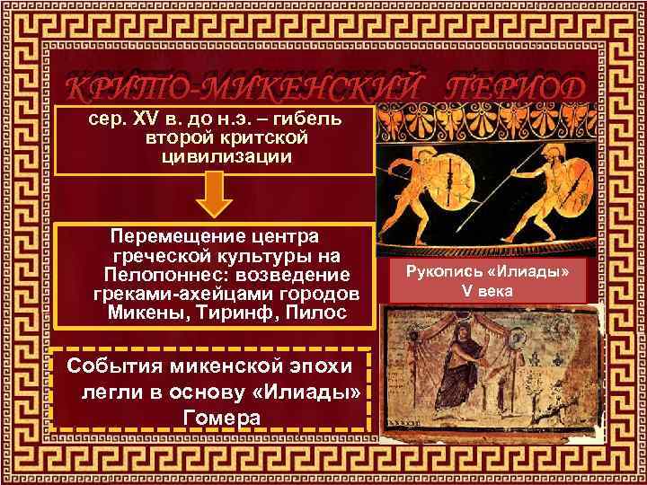КРИТО-МИКЕНСКИЙ ПЕРИОД сер. ХV в. до н. э. – гибель второй критской цивилизации Перемещение