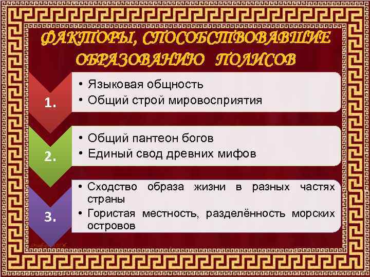 ФАКТОРЫ, СПОСОБСТВОВАВШИЕ ОБРАЗОВАНИЮ ПОЛИСОВ 1. • Языковая общность • Общий строй мировосприятия 2. •