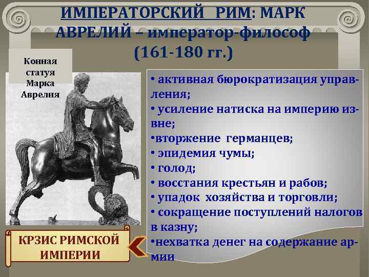 Древний рим от возникновения города до падения республики 10 класс презентация