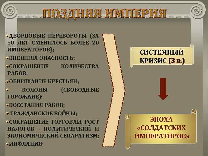 Древний рим от возникновения города до падения республики 10 класс презентация