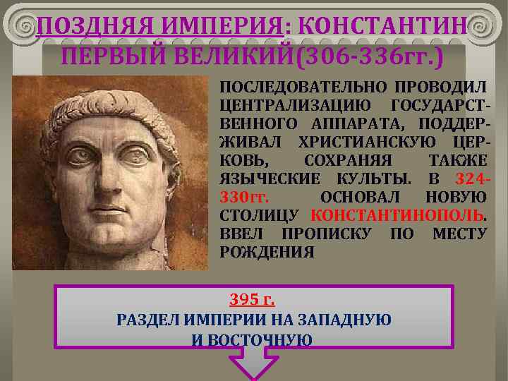 Древний рим от возникновения города до падения республики 10 класс презентация