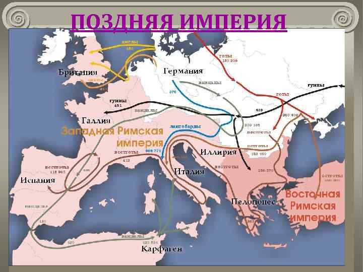 ПОЗДНЯЯ ИМПЕРИЯ 