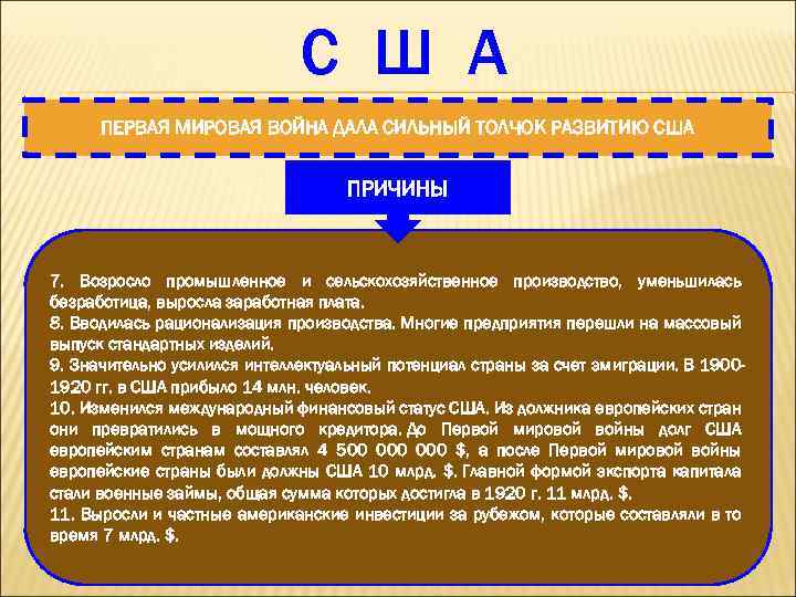 С Ш А ПЕРВАЯ МИРОВАЯ ВОЙНА ДАЛА СИЛЬНЫЙ ТОЛЧОК РАЗВИТИЮ США ПРИЧИНЫ 7. Возросло