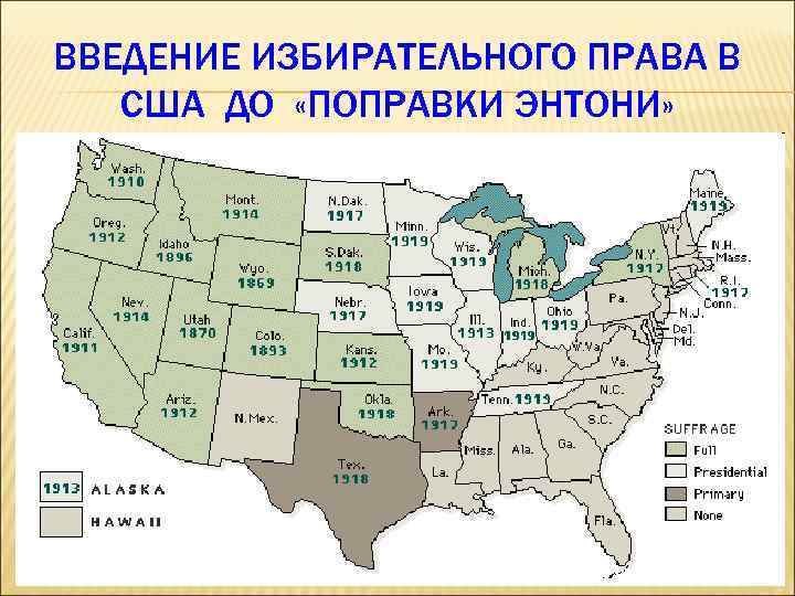 ВВЕДЕНИЕ ИЗБИРАТЕЛЬНОГО ПРАВА В США ДО «ПОПРАВКИ ЭНТОНИ» 