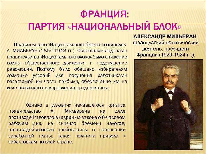 ФРАНЦИЯ: ПАРТИЯ «НАЦИОНАЛЬНЫЙ БЛОК» Правительство «Национального блока» возглавлял А. МИЛЬЕРАН (1859 -1943 гг. ).