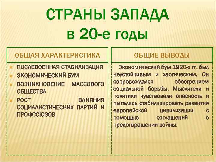 СТРАНЫ ЗАПАДА в 20 -е годы ОБЩАЯ ХАРАКТЕРИСТИКА ПОСЛЕВОЕННАЯ СТАБИЛИЗАЦИЯ ЭКОНОМИЧЕСКИЙ БУМ ВОЗНИКНОВЕНИЕ МАССОВОГО