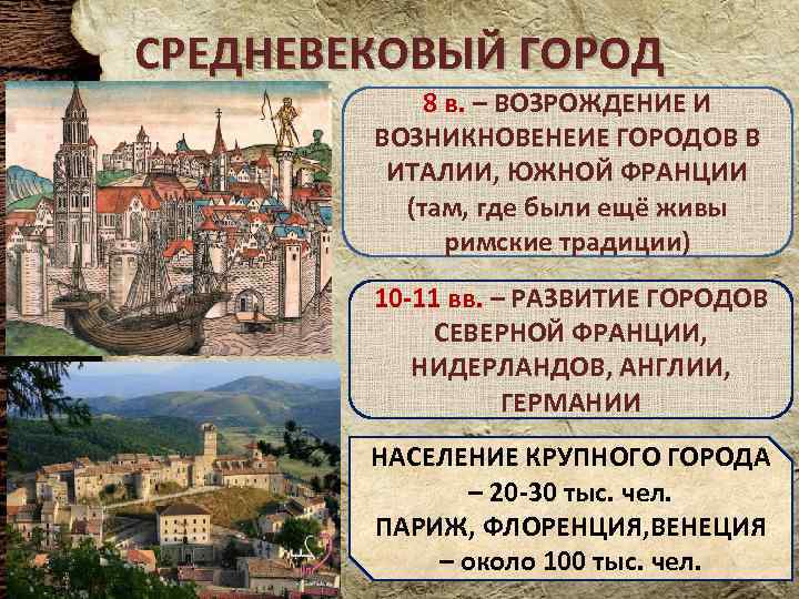 СРЕДНЕВЕКОВЫЙ ГОРОД 8 в. – ВОЗРОЖДЕНИЕ И ВОЗНИКНОВЕНЕИЕ ГОРОДОВ В ИТАЛИИ, ЮЖНОЙ ФРАНЦИИ (там,