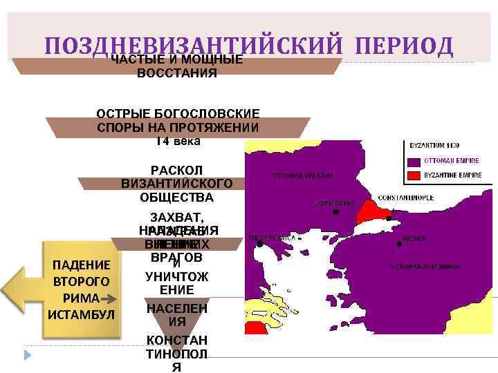 Византийское средневековье презентация 10 класс