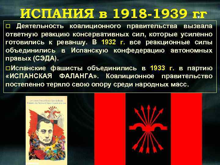 Левые силы. Испания 1918-1939 картинки. Италия Испания 1918-1939 слайд. Политические реформы и методы испанской фаланги. Страна Испания 1918 года.