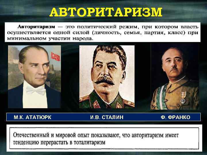 АВТОРИТАРИЗМ М. К. АТАТЮРК И. В. СТАЛИН Ф. ФРАНКО 