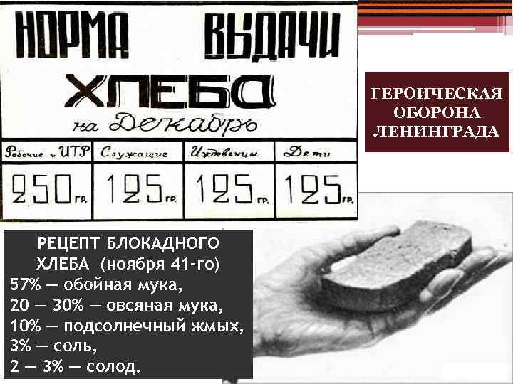 ГЕРОИЧЕСКАЯ ОБОРОНА ЛЕНИНГРАДА РЕЦЕПТ БЛОКАДНОГО ХЛЕБА (ноября 41 -го) 57% — обойная мука, 20