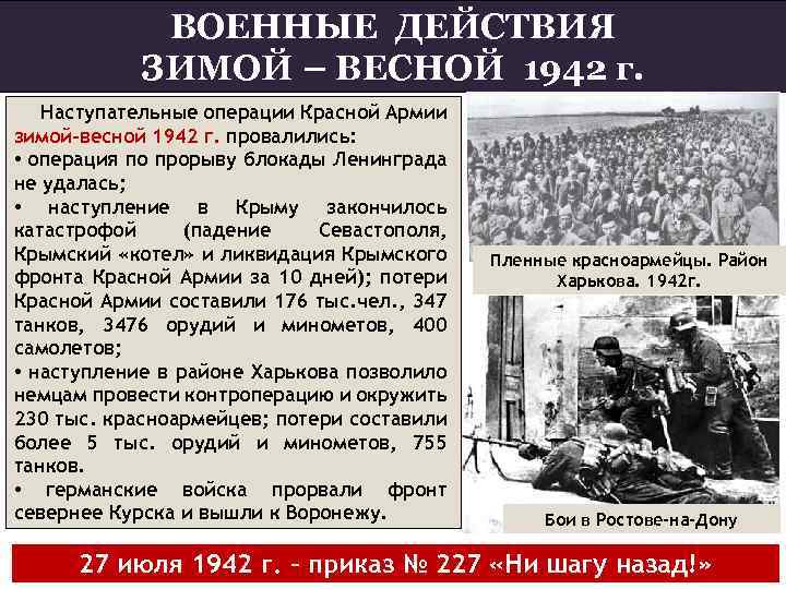 ВОЕННЫЕ ДЕЙСТВИЯ ЗИМОЙ – ВЕСНОЙ 1942 г. Наступательные операции Красной Армии зимой-весной 1942 г.