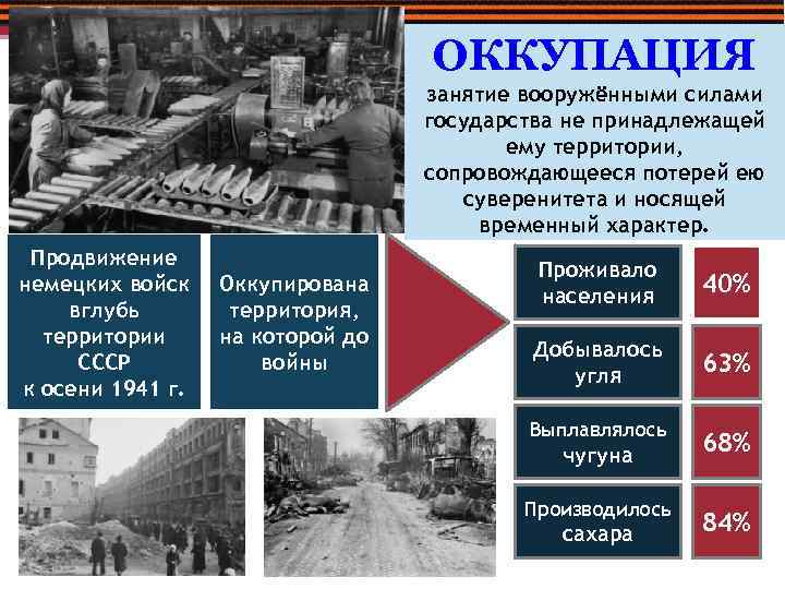 ОККУПАЦИЯ занятие вооружёнными силами государства не принадлежащей ему территории, сопровождающееся потерей ею суверенитета и