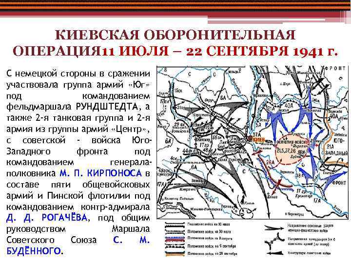 КИЕВСКАЯ ОБОРОНИТЕЛЬНАЯ ОПЕРАЦИЯ 11 ИЮЛЯ – 22 СЕНТЯБРЯ 1941 г. С немецкой стороны в