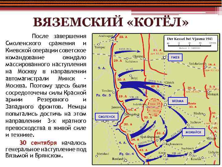 ВЯЗЕМСКИЙ «КОТЁЛ» После завершения Смоленского сражения и Киевской операции советское командование ожидало массированного наступления