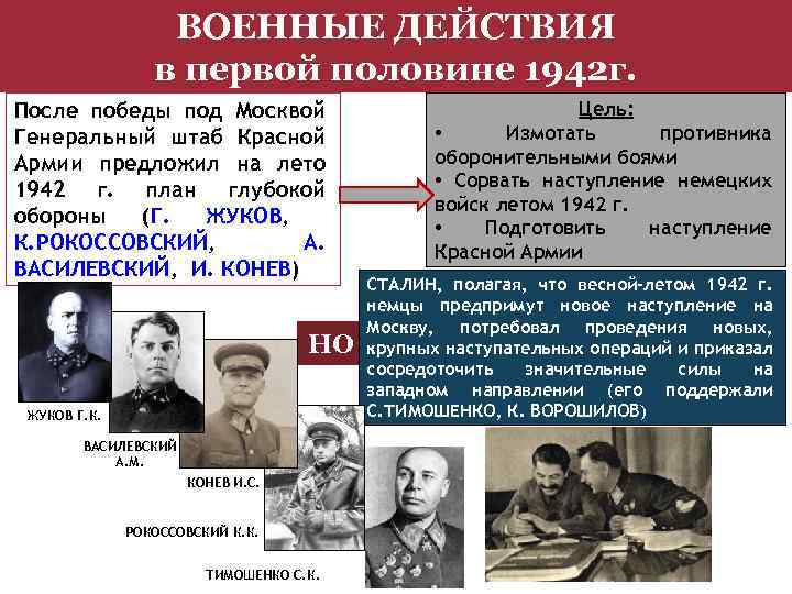 ВОЕННЫЕ ДЕЙСТВИЯ в первой половине 1942 г. После победы под Москвой Генеральный штаб Красной