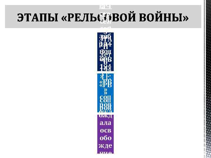 НЦ уст ЕРТ а– » сер. 19 сен тяб 3 тяб ря ЭТА ря