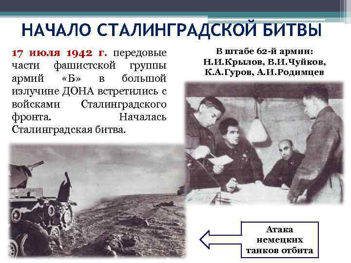 НАЧАЛО СТАЛИНГРАДСКОЙ БИТВЫ 17 июля 1942 г. передовые части фашистской группы армий «Б» в