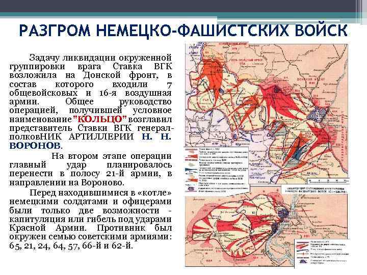 РАЗГРОМ НЕМЕЦКО-ФАШИСТСКИХ ВОЙСК Задачу ликвидации окруженной группировки врага Ставка ВГК возложила на Донской фронт,