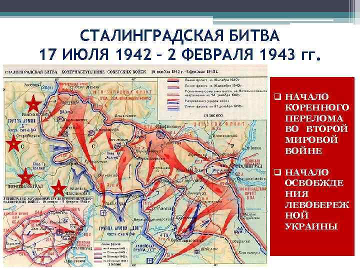 СТАЛИНГРАДСКАЯ БИТВА 17 ИЮЛЯ 1942 – 2 ФЕВРАЛЯ 1943 гг. q НАЧАЛО КОРЕННОГО ПЕРЕЛОМА