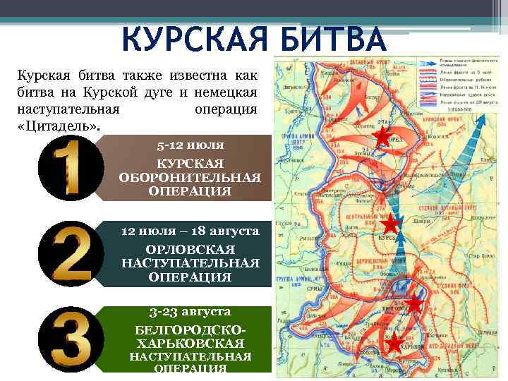 КУРСКАЯ БИТВА Курская битва также известна как битва на Курской дуге и немецкая наступательная