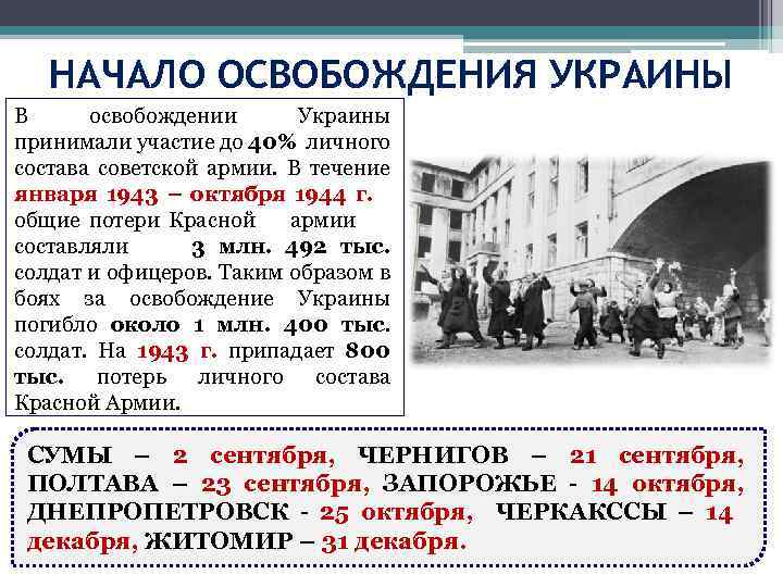 НАЧАЛО ОСВОБОЖДЕНИЯ УКРАИНЫ В освобождении Украины принимали участие до 40% личного состава советской армии.