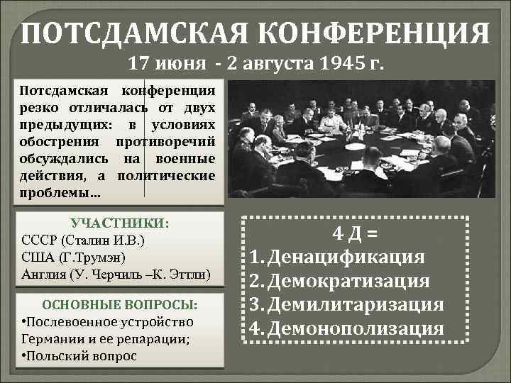 ПОТСДАМСКАЯ КОНФЕРЕНЦИЯ 17 июня - 2 августа 1945 г. Потсдамская конференция резко отличалась от