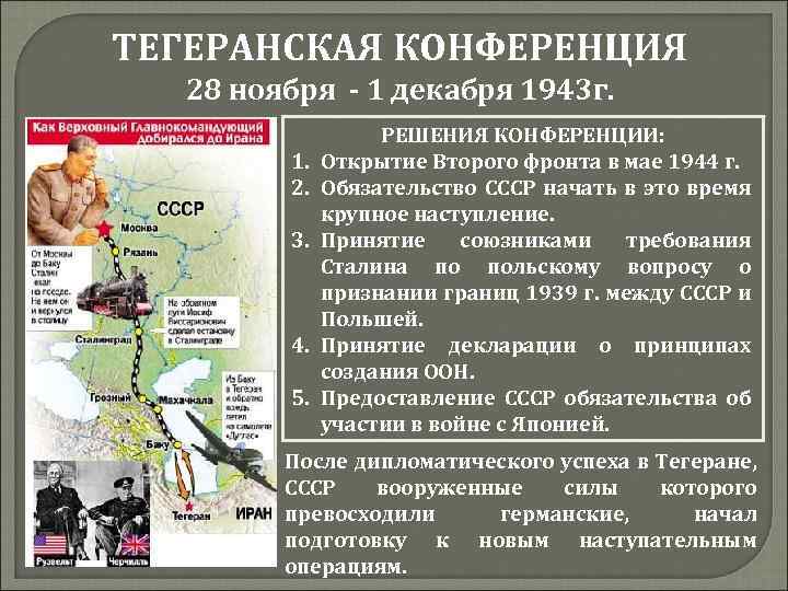 ТЕГЕРАНСКАЯ КОНФЕРЕНЦИЯ 28 ноября - 1 декабря 1943 г. 1. 2. 3. 4. 5.