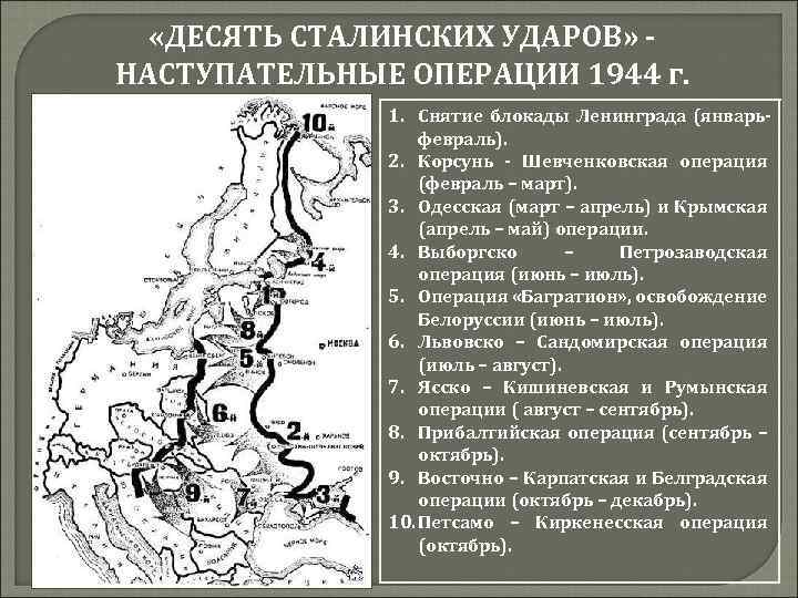  «ДЕСЯТЬ СТАЛИНСКИХ УДАРОВ» НАСТУПАТЕЛЬНЫЕ ОПЕРАЦИИ 1944 г. 1. Снятие блокады Ленинграда (январьфевраль). 2.