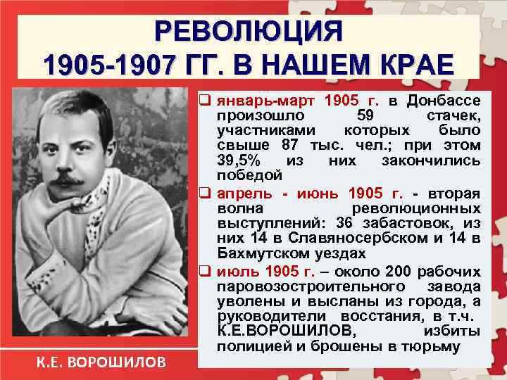 РЕВОЛЮЦИЯ 1905 -1907 ГГ. В НАШЕМ КРАЕ К. Е. ВОРОШИЛОВ q январь-март 1905 г.