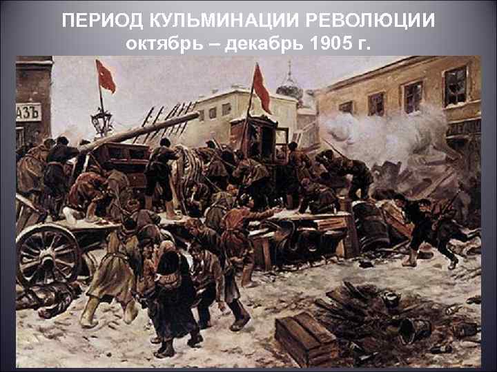 ПЕРИОД КУЛЬМИНАЦИИ РЕВОЛЮЦИИ октябрь – декабрь 1905 г. 