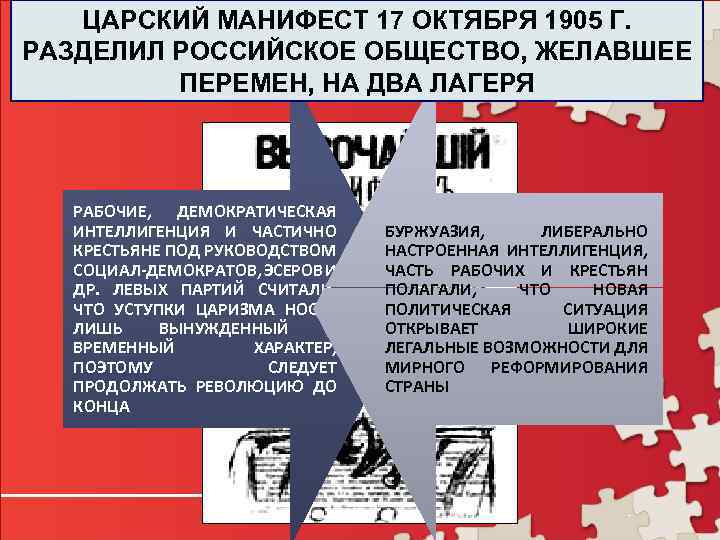 Манифест социал демократической партии