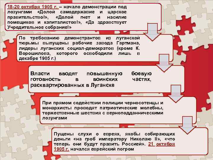 18 -20 октября 1905 г. – начало демонстрации под лозунгами «Долой самодержавие и царское