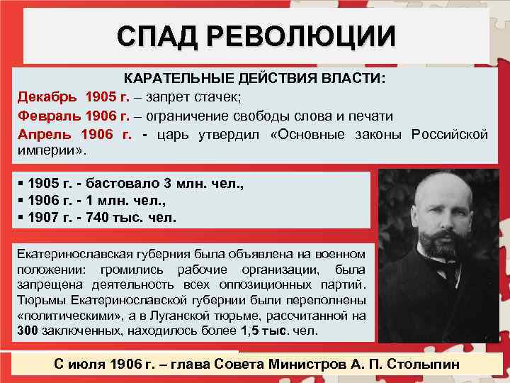 СПАД РЕВОЛЮЦИИ КАРАТЕЛЬНЫЕ ДЕЙСТВИЯ ВЛАСТИ: Декабрь 1905 г. – запрет стачек; Февраль 1906 г.